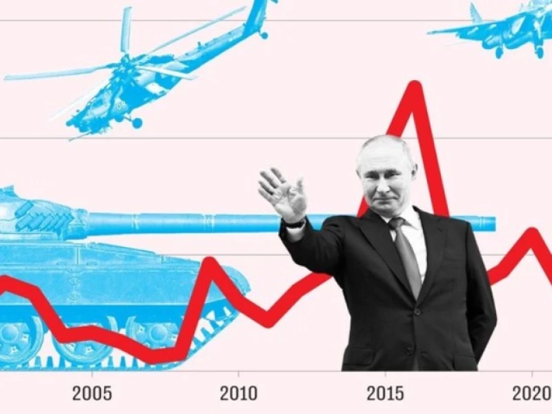 Rusya savaşa rağmen nasıl büyüdü? Amerikan yaptırımları hiçbir işe yaramadı
