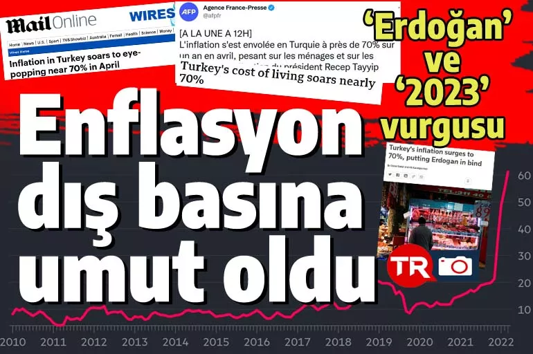 Yüksek enflasyon dış basına umut oldu: Türkiye'deki gelişmeyi manşetten duyurdular