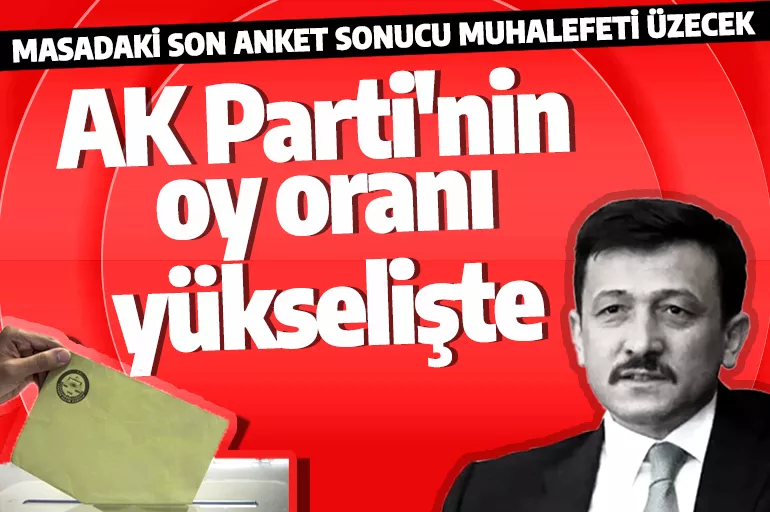 AK Parti Genel Başkan Yardımcısı Hamza Dağ son anket sonucunu açıkladı! İşte AK Parti'nin oy oranı