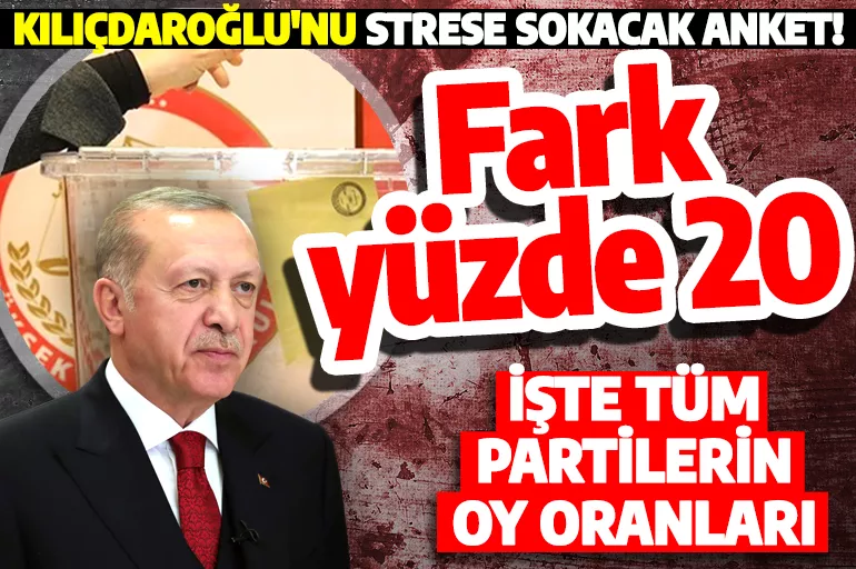 Metropoll anketinden çıkan sonuç muhalefeti üzdü! Cumhurbaşkanı Erdoğan yüzde 20 farkla açık ara önde
