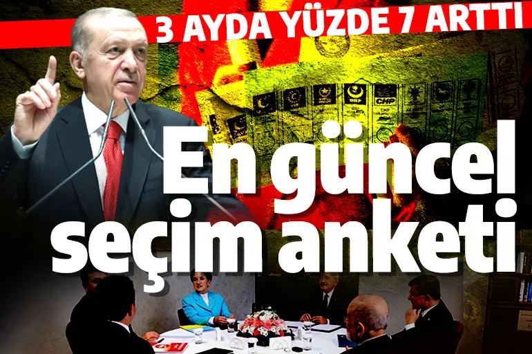 GENAR'ın anketinden kritik sonuçlar! Cumhurbaşkanı Erdoğan'ın oylarında büyük sıçrayış var