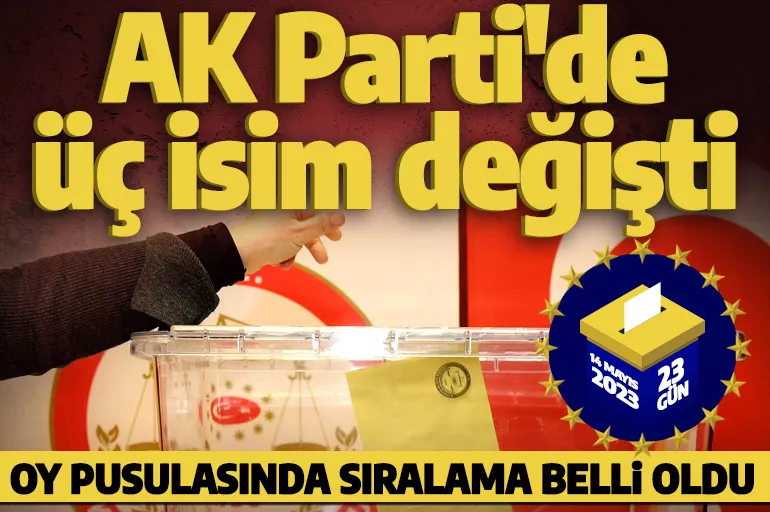 YSK kesin aday listesini açıkladı! AK Parti'de 3 isim değişti