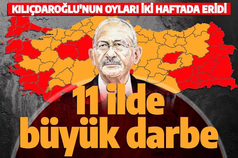 Kılıçdaroğlu'na 11 ilde büyük darbe! Oyları 2 haftada eridi