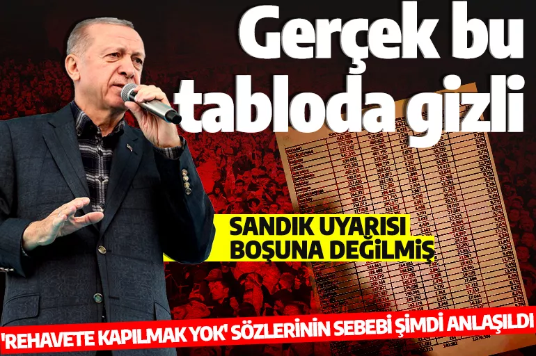 "Rakibimiz Kılıçdaroğlu değil rehavet" demişti! Erdoğan'ın sözlerinin arkasındaki gerçek bu tabloda gizli