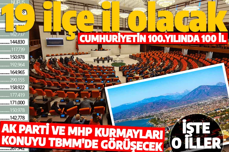 Türkiye'nin 100. yılında 100 il ve 1000 ilçe için çalışma başlatıldı! 19 ilçe il oluyor: İşte o iller...