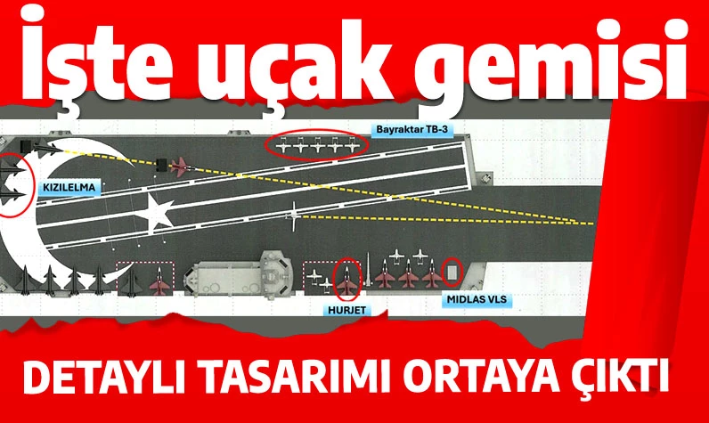 Tasarımı ortaya çıktı: İşte Türkiye'nin yeni uçak gemisi! KIZILELMA, TB3 ve HÜRJET orada