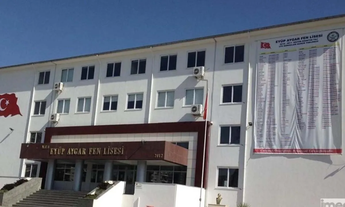 Mersin Lise Taban Puanları ve Boş Kontenjanlar