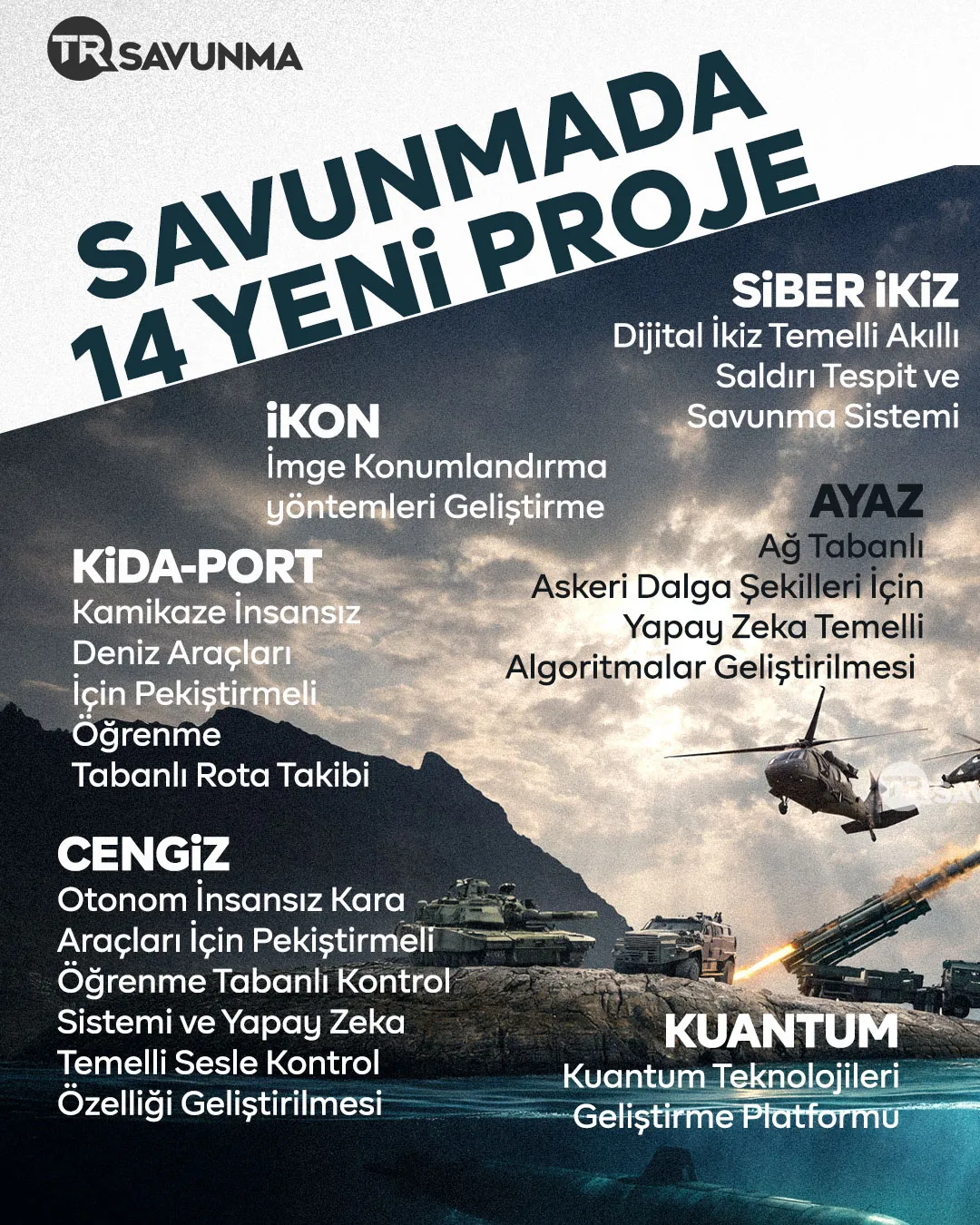 Savunma sanayiinde 14 yeni proje resmen başladı: İKON, CENGİZ, AYAZ, MİTHAT, ZÜMRÜT, NEHİR, DEFNE...