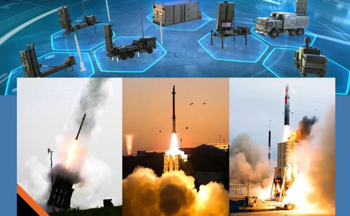 Türkiye kıyılarına Barak MX ve Davud Sapanı: 'İmparatorluk' tehdidi savuran Yahudiler 2 bin 500 kişilik planda ciddi